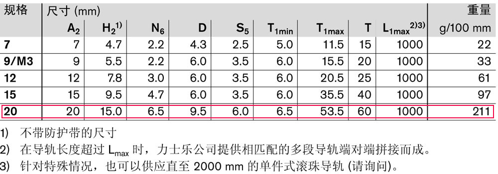 微型導(dǎo)軌-4.jpg
