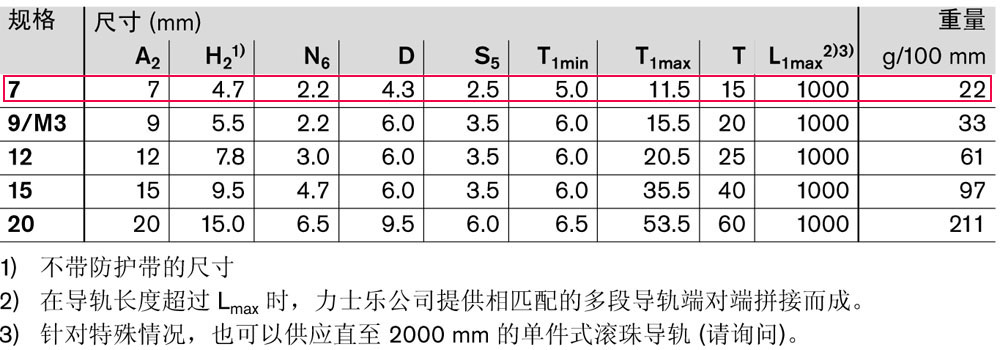 微型導(dǎo)軌-4.jpg