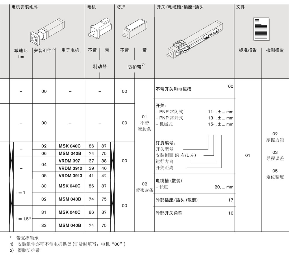 直線模塊-2.jpg