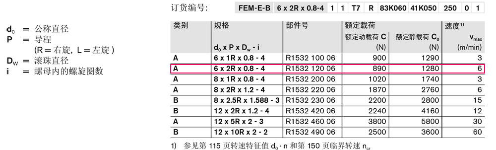滾珠絲杠傳動系統(tǒng)-32.jpg