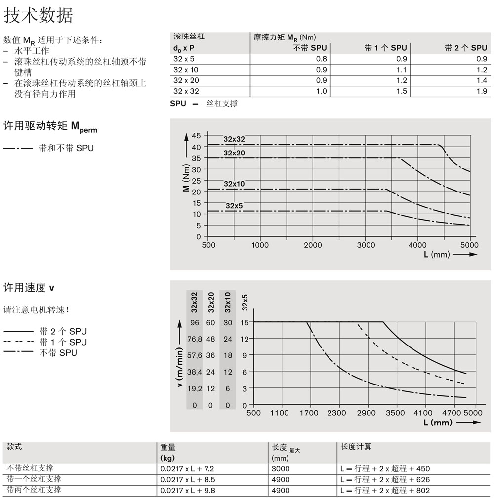 直線模塊-2.jpg