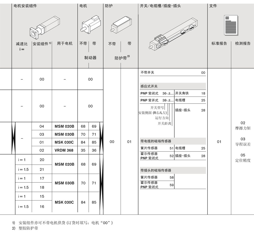 直線模塊-2.jpg