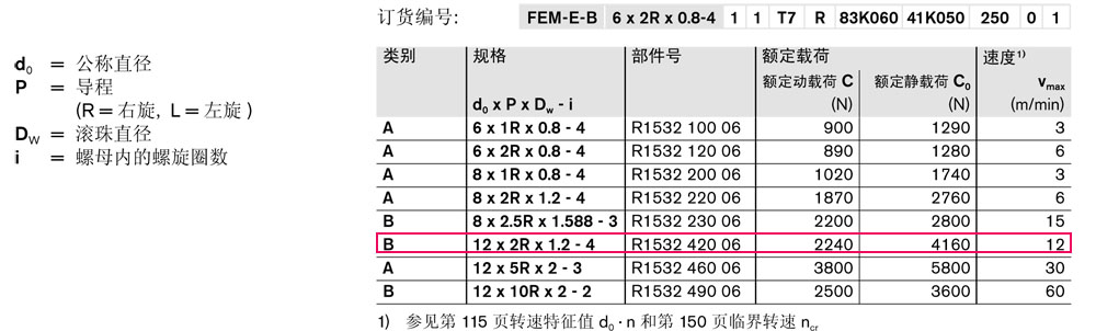 滾珠絲杠傳動系統(tǒng)-32.jpg