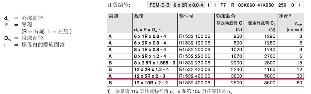 滾珠絲杠傳動(dòng)系統(tǒng)-32.jpg