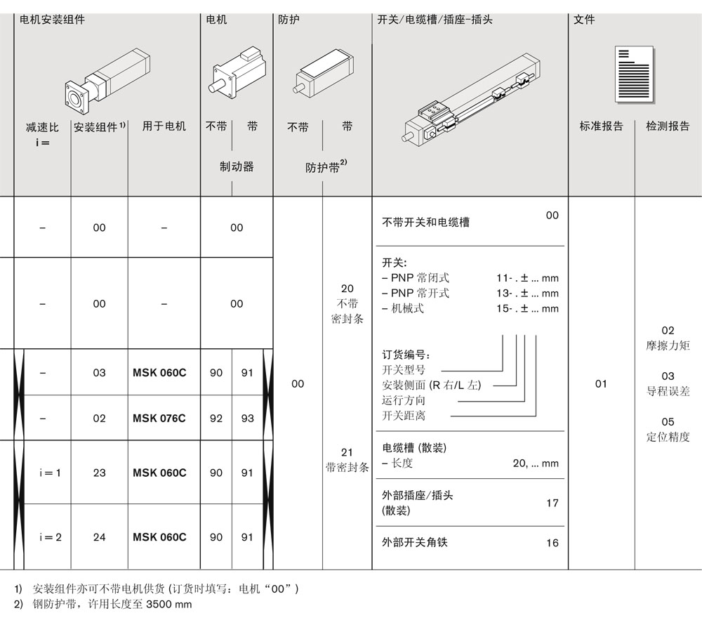 直線模塊-2.jpg