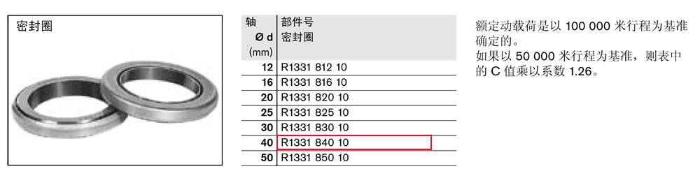 滾珠導(dǎo)套-3.jpg