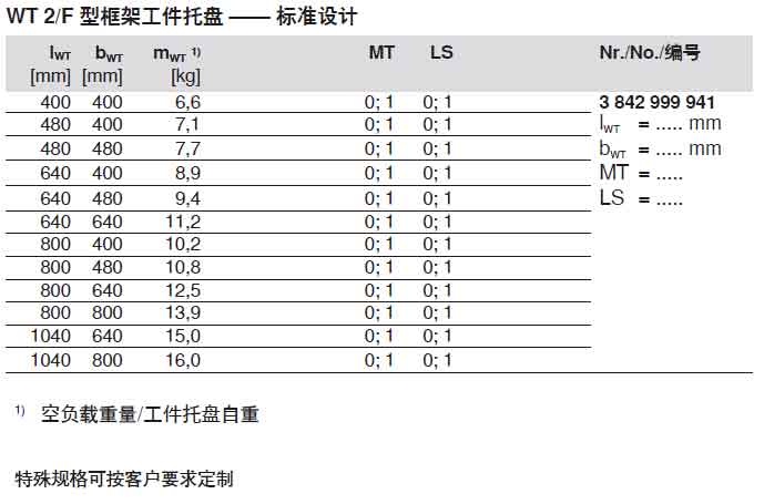 3842999941工件托盤規(guī)格參數(shù).jpg