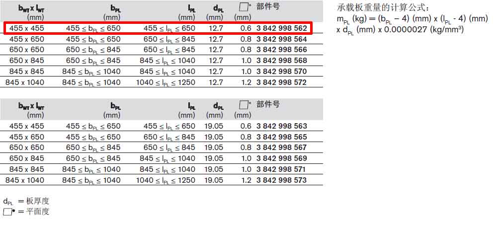 TS5工件托盤3842998562參數(shù).jpg