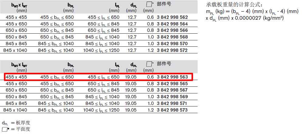 TS5工件托盤3842998563參數(shù).jpg