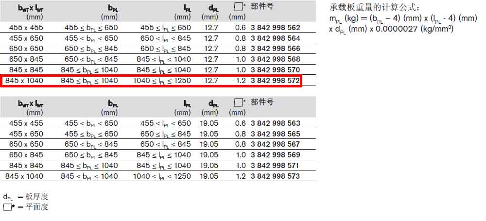 TS5工件托盤3842998572參數.jpg