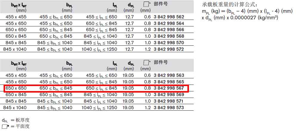 TS5工件托盤3842998567參數(shù).jpg