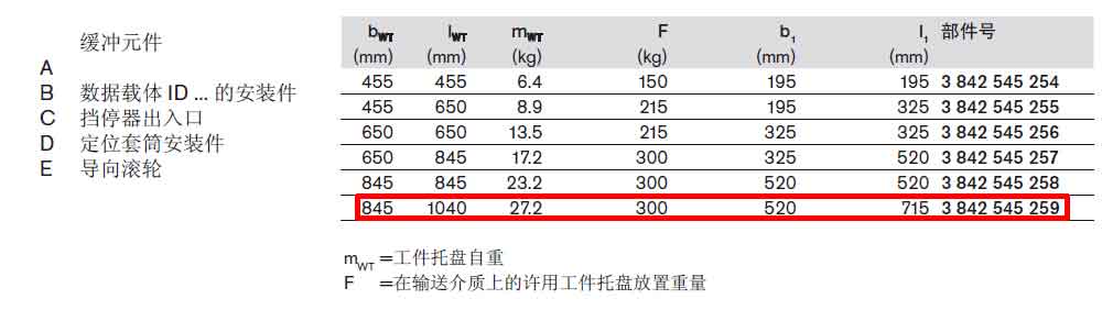 TS5工件托盤3842545259參數(shù).jpg