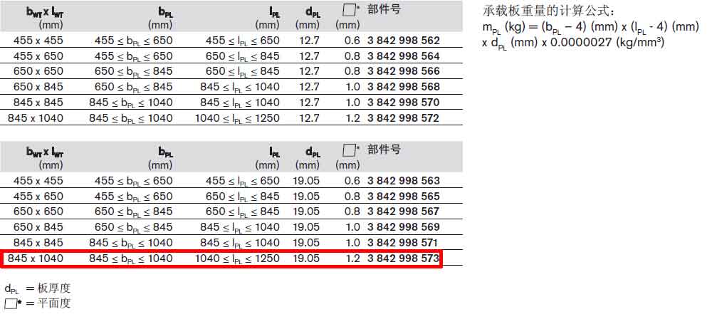TS5工件托盤3842998573參數(shù).jpg