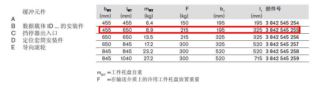 TS5工件托盤3842545255參數(shù).jpg
