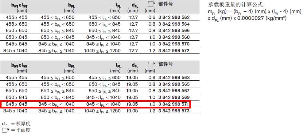 TS5工件托盤3842998571參數(shù).jpg