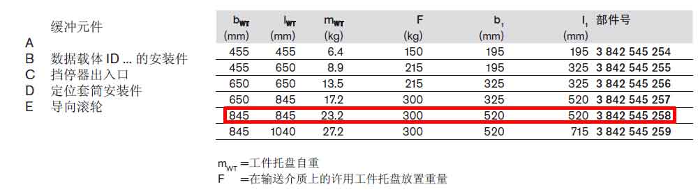 TS5工件托盤3842545258參數(shù).jpg