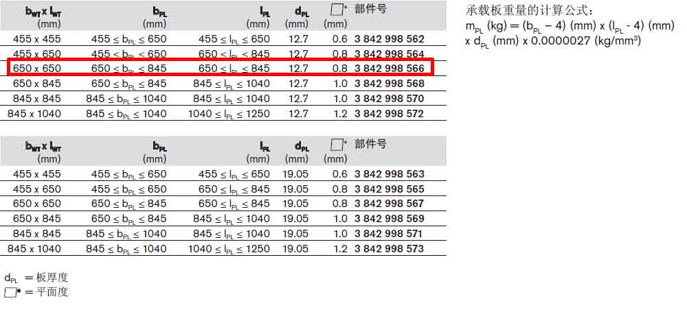 TS5工件托盤3842998566參數(shù).jpg