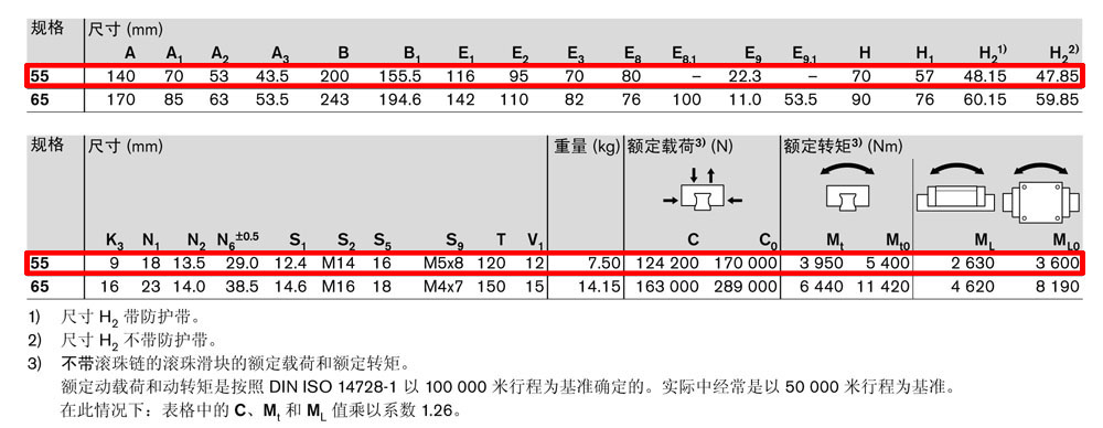 滾珠滑塊-4.jpg