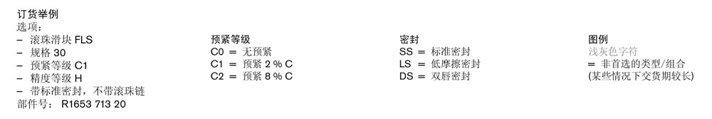 滾珠滑塊fls-2.jpg