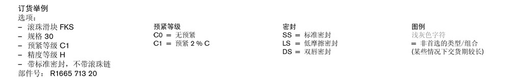滾珠滑塊FKS-2.jpg