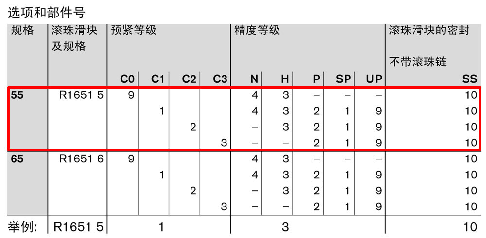 滾珠滑塊-1.jpg