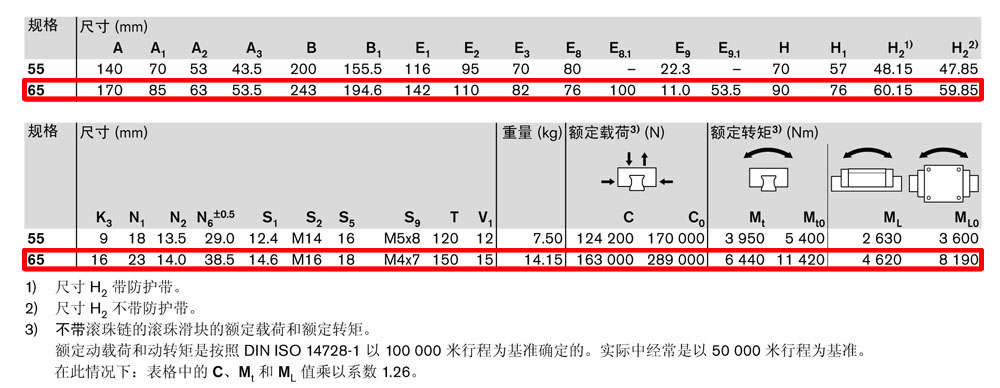 滾珠滑塊-4.jpg