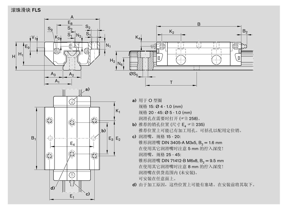 滾珠滑塊fls-3.jpg