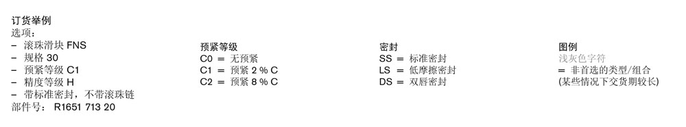fns滾珠滑塊-2.jpg