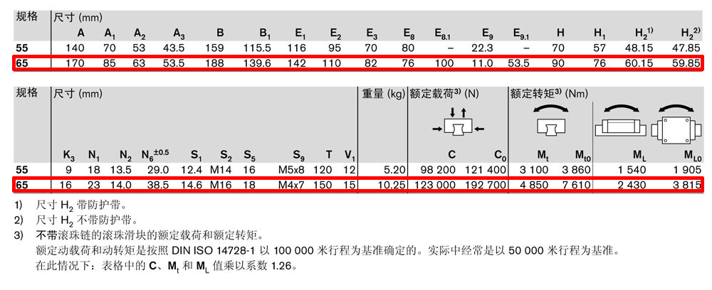 滾珠滑塊-4.jpg