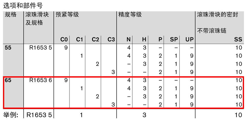 滾珠滑塊-1.jpg