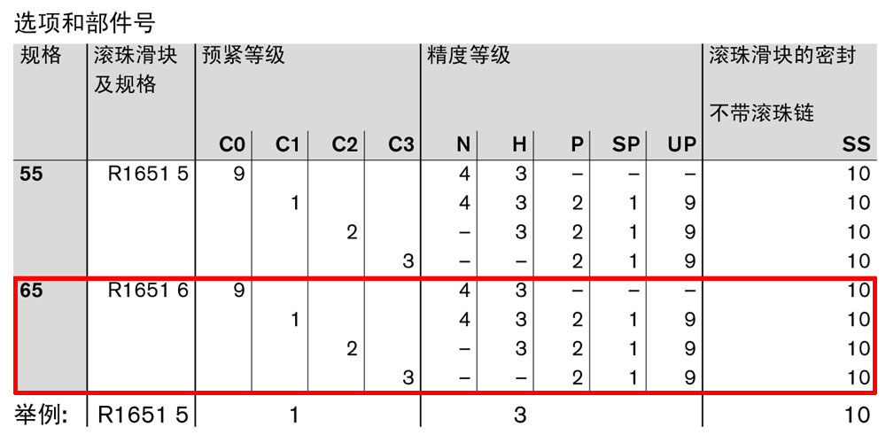 滾珠滑塊-1.jpg