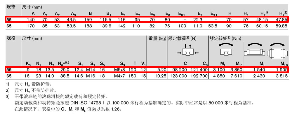 滾珠滑塊-4.jpg