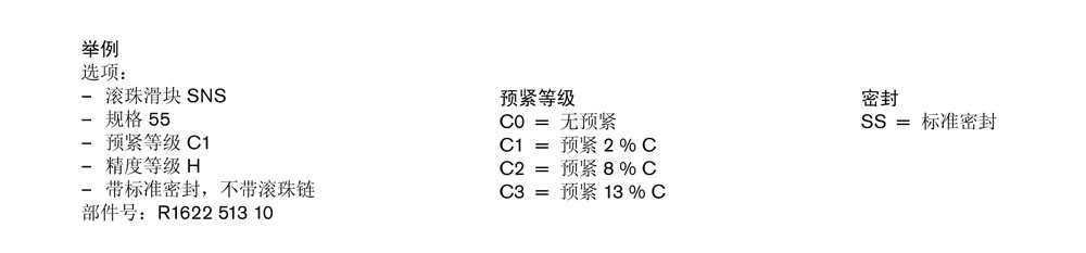 滾珠滑塊SNS-2.jpg