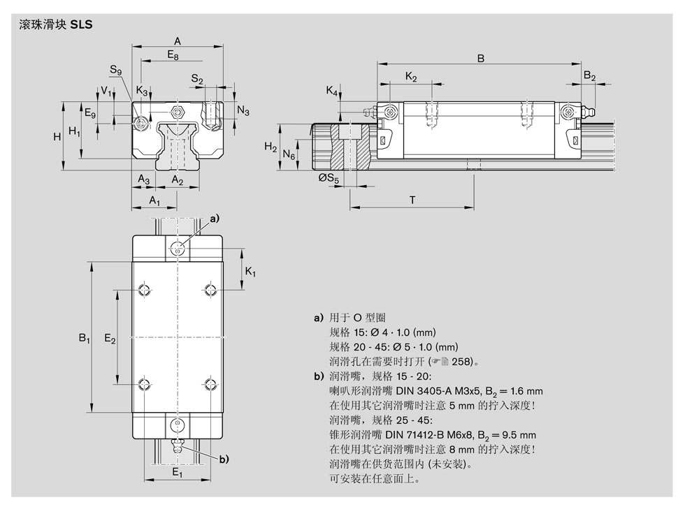 滾珠滑塊SLS-3.jpg
