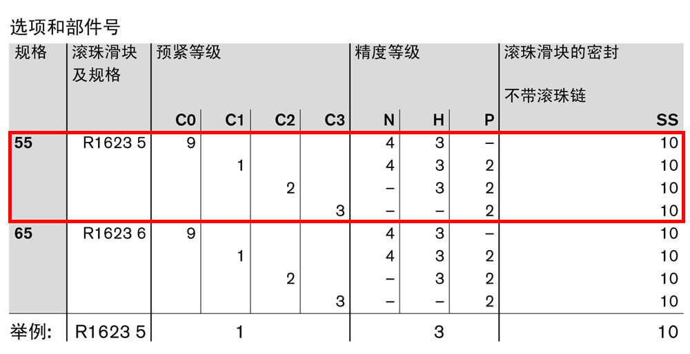 滾珠滑塊SLS-1.jpg