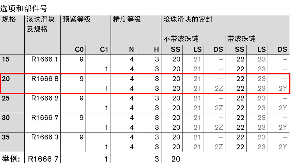 滾珠滑塊KSK-1.jpg