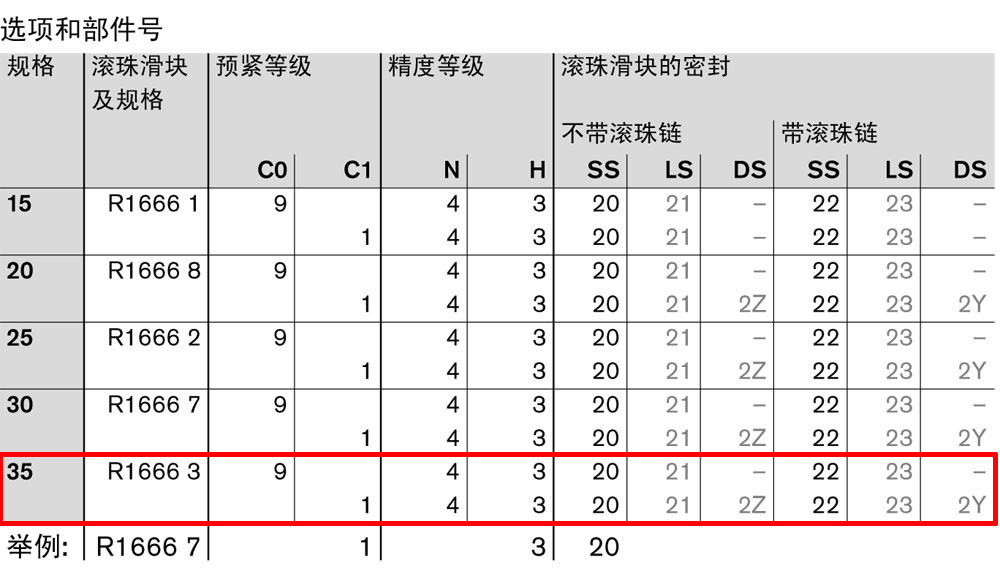 滾珠滑塊KSK-1.jpg