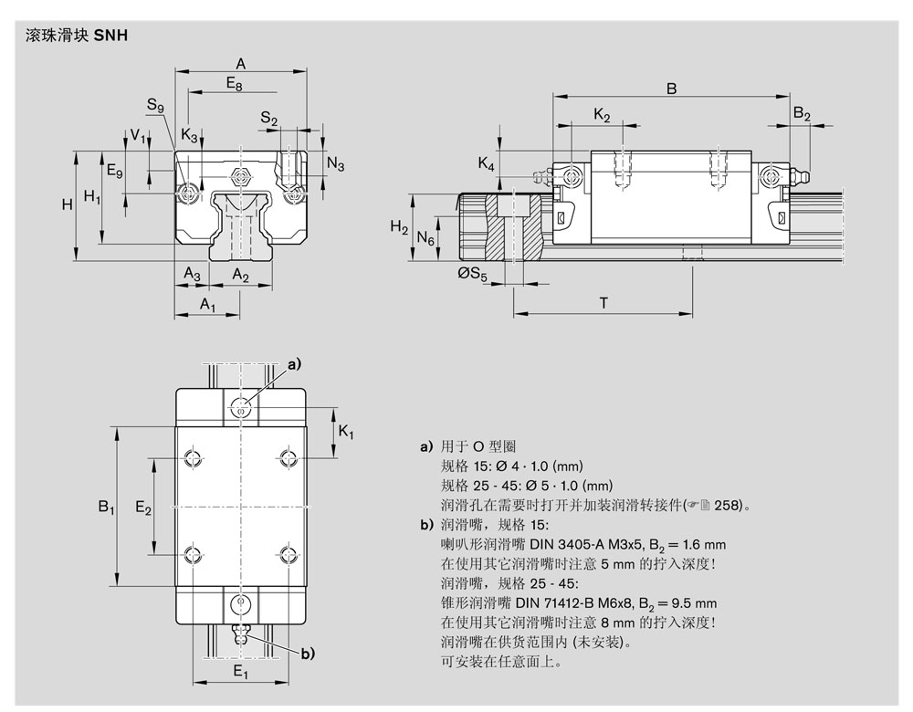 滾珠滑塊SNH-3.jpg