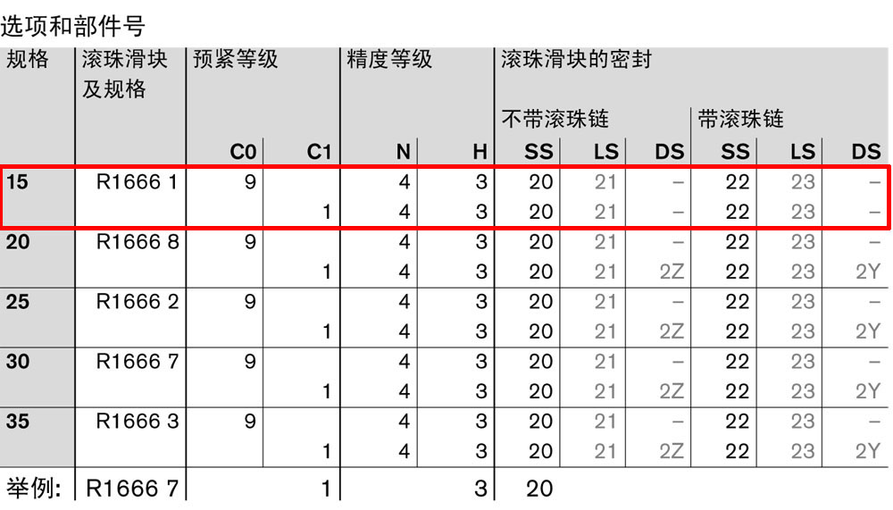 滾珠滑塊KSK-1.jpg
