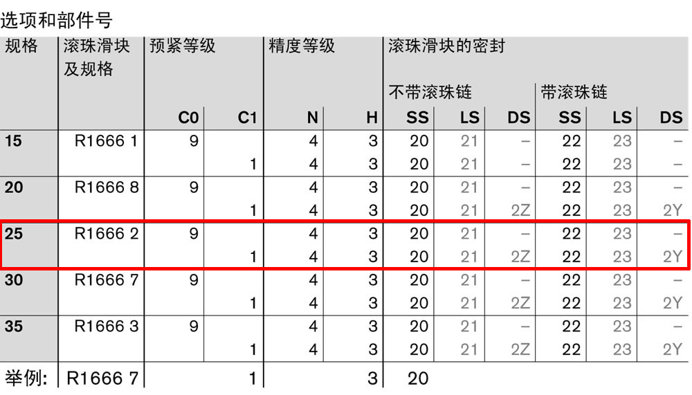 滾珠滑塊KSK-1.jpg