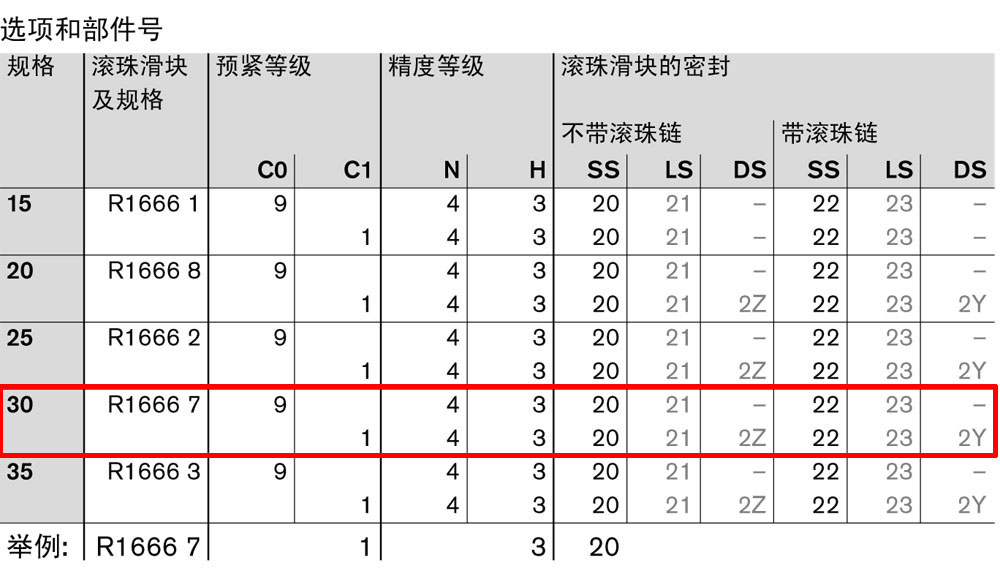 滾珠滑塊KSK-1.jpg