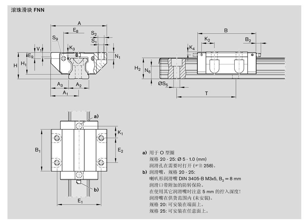 滾珠滑塊FNN-3.jpg