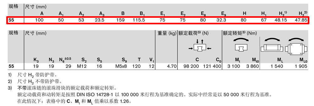 滾珠滑塊SNH-4.jpg
