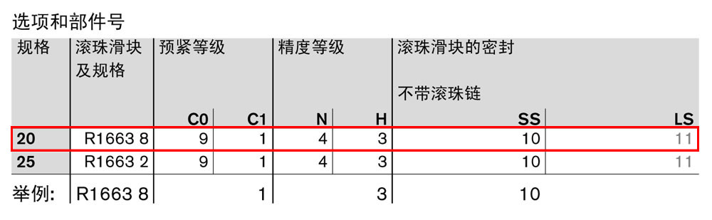滾珠滑塊FKN-1.jpg
