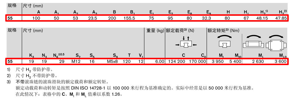 滾珠滑塊slh-4.jpg