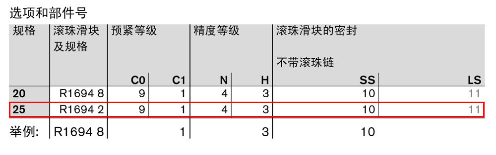 滾珠滑塊SNN-1.jpg