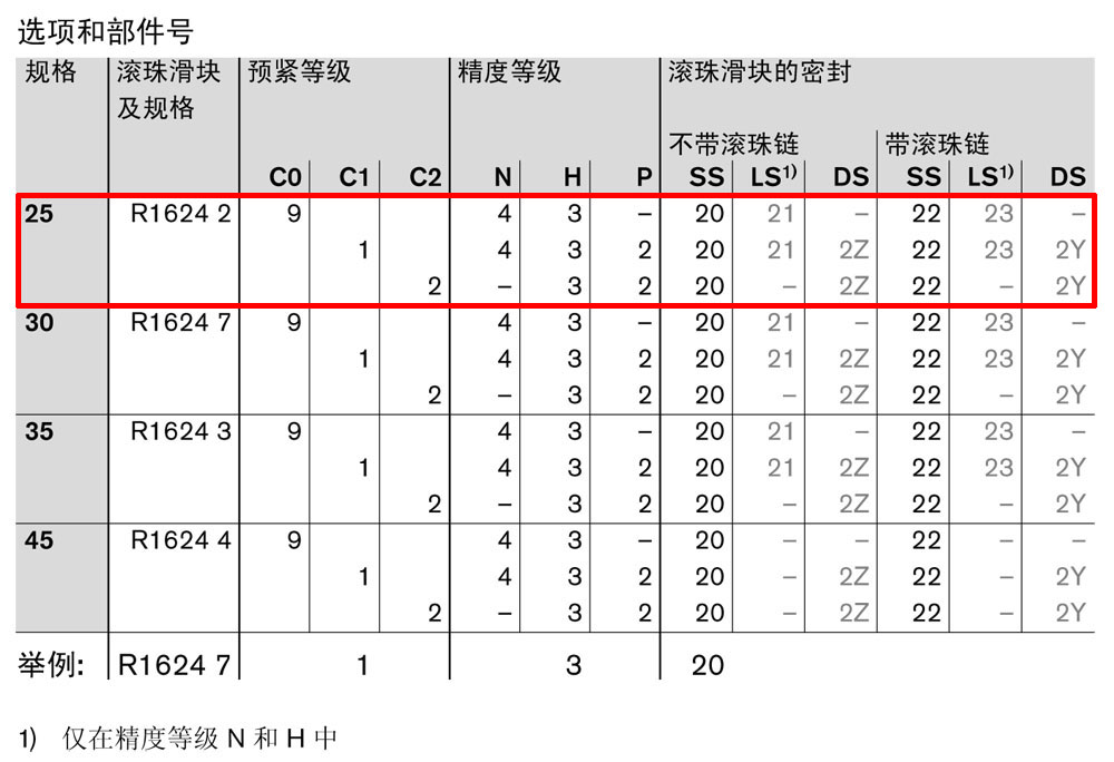 滾珠滑塊SLH-1.jpg