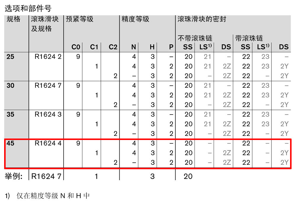 滾珠滑塊SLH-1.jpg