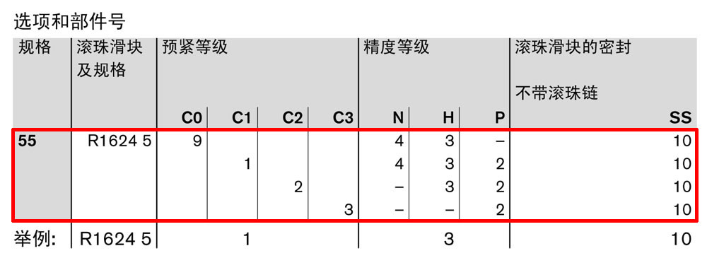 滾珠滑塊slh-1.jpg
