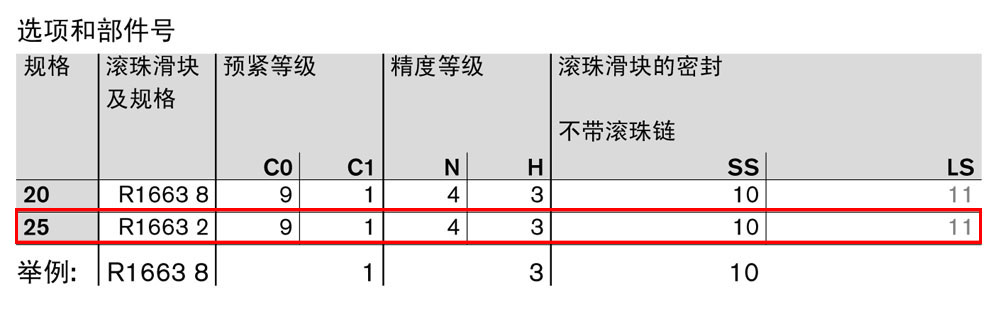 滾珠滑塊FKN-1.jpg